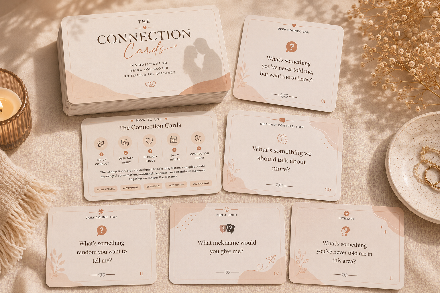 The Connection Cards